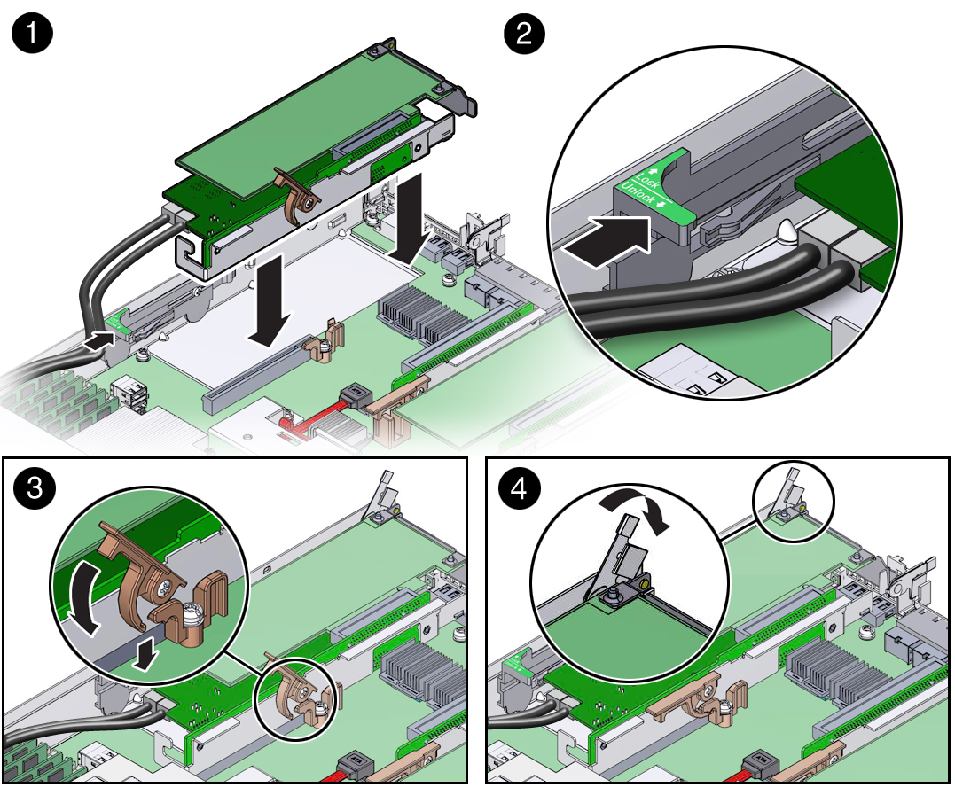 image:Figure showing how to install the PCIe riser into slots 3 and                                 4.