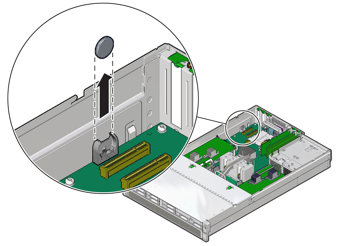 image:Figure showing how to remove the battery from the                                     server.