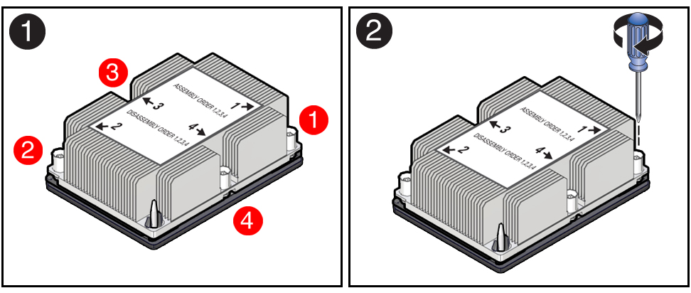 image:Figure showing the heatsink captive screws being                                     tightened.