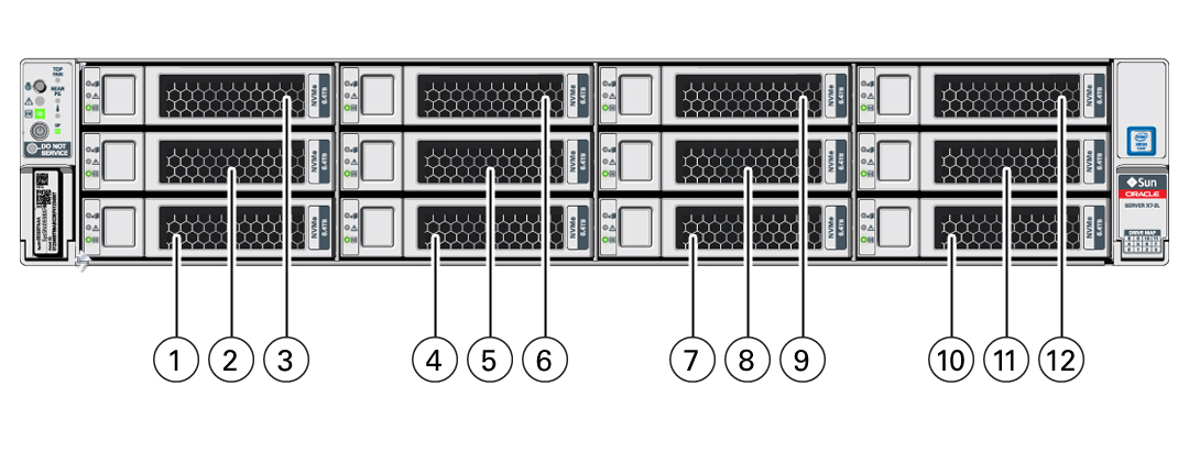 image:Figure showing the location and numbering of drives on the                     server.