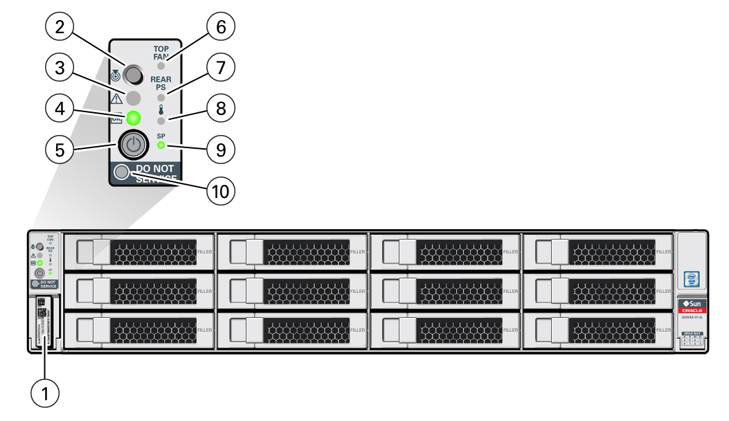 image:Figure showing the front panel of the EF sever.