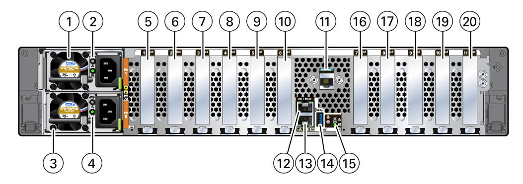 image:Figure showing the back panel of the HC sever.