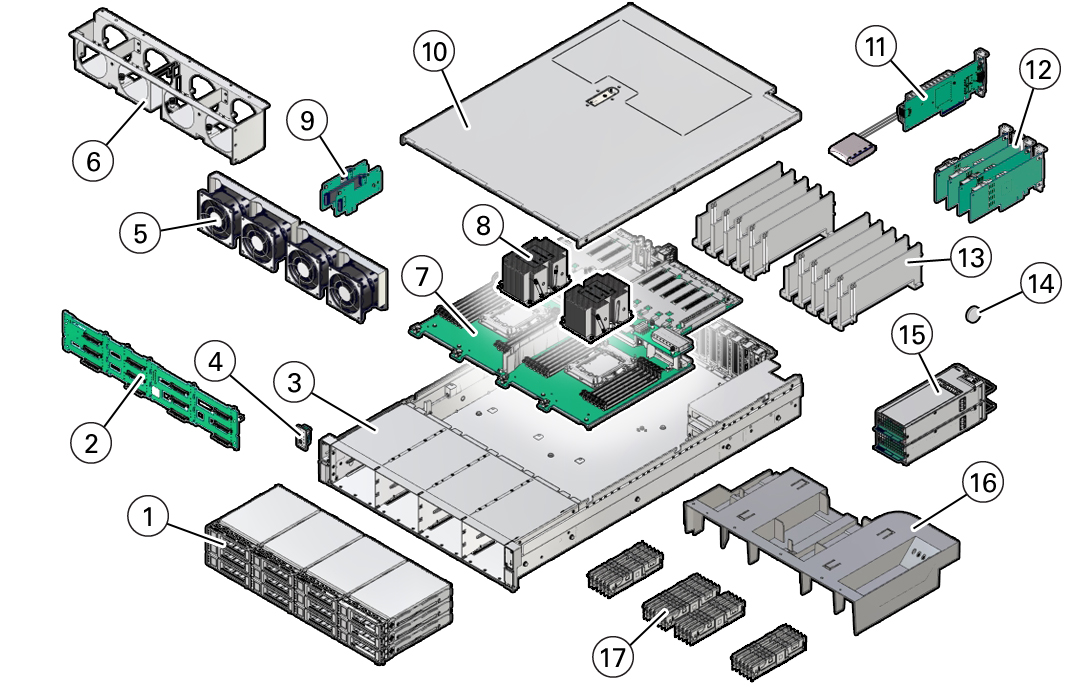 image:Figure showing exploded view of the system components.