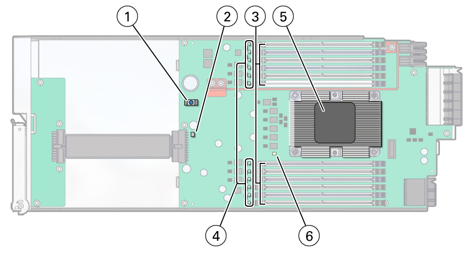 image:Image with call outs showing the location of the components                                     in the DIMM Fault Remind test circuit.