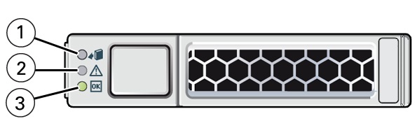 image:An illustration showing the front panel of the storage drive                         carrier.
