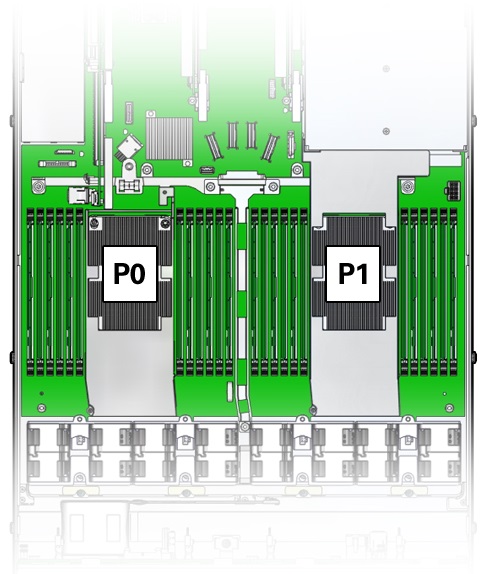 image:Figure showing the DIMM and processor layout.