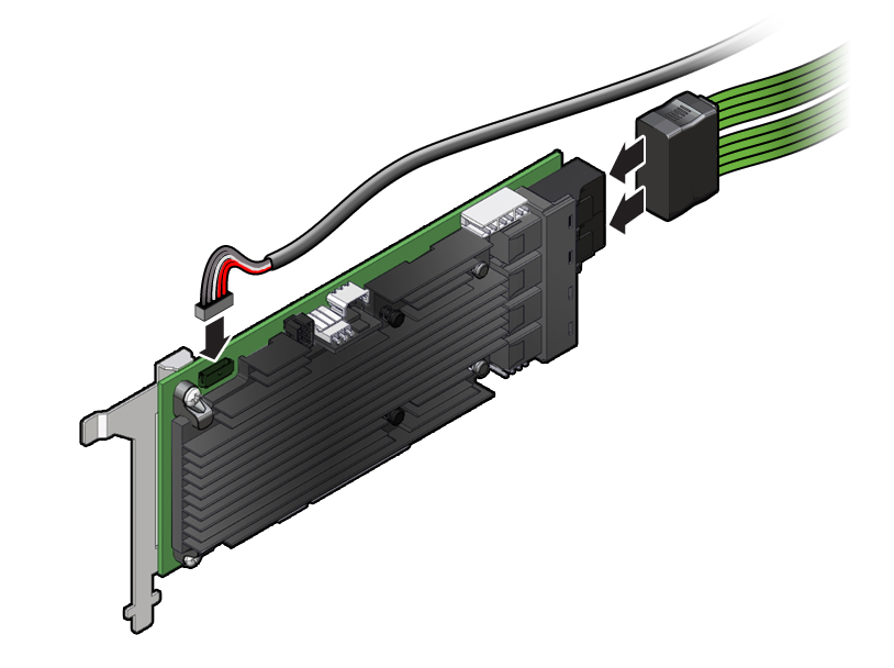 image:Figure showing how to install the SAS cables and super capacitor                             cable on to the internal HBA card in slot 4.