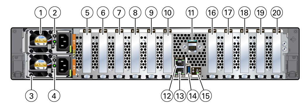 image:Figure showing the front panel of the EF sever.