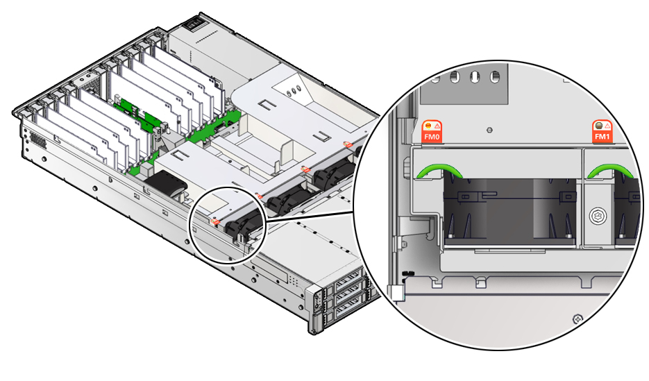 image:Figure showing the location of fan modules and associated status                             indicators.