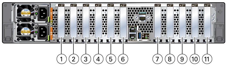 PCIe Slot Locations - Oracle® Server X8-2L Service Manual