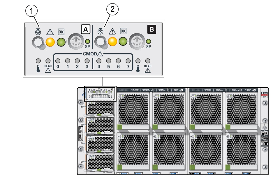 Picture of the system with a flyout for the Locate Button/LED indicator. Picture of the system with a flyout for the Locate Button/LED indicator.