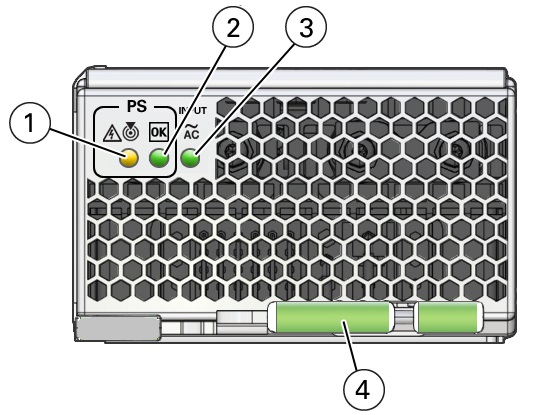 Image showing the PS indicator panel.