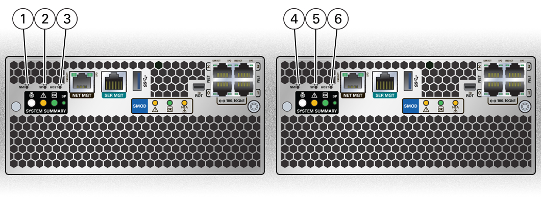 An illustration with call outs showing the SMOD back indicator panel pinhole switches.
