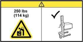 Graphic of warning with lifting symbol