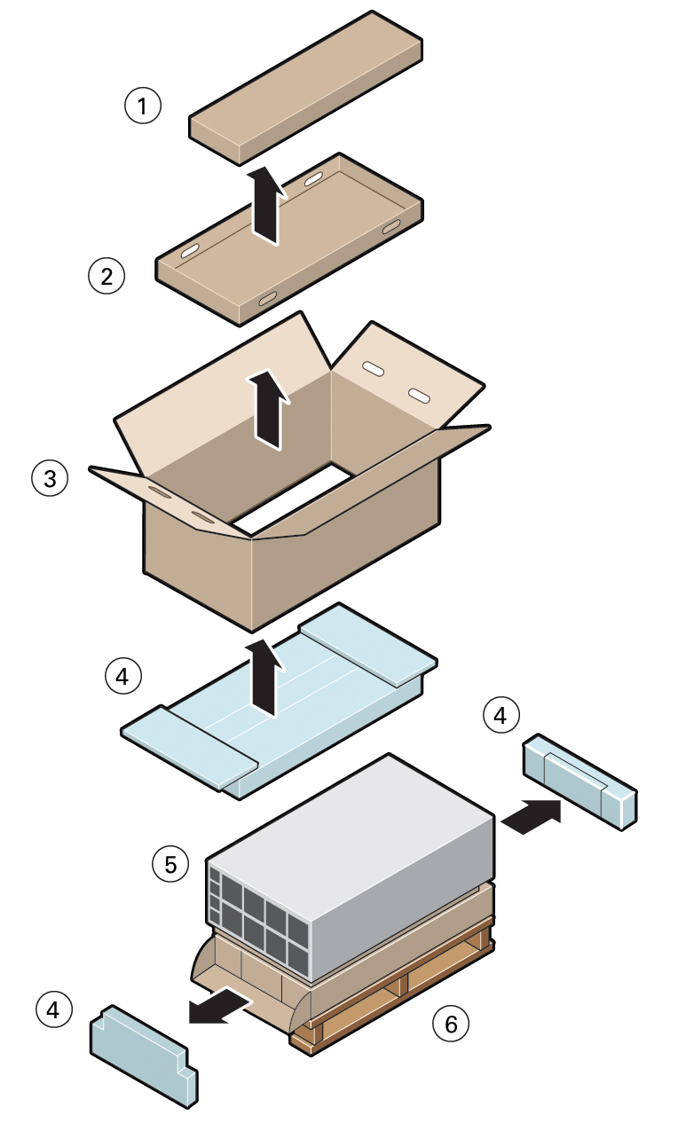 Figure of shipping container components and the order of unpacking.