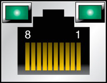 Figure of Ethernet port.