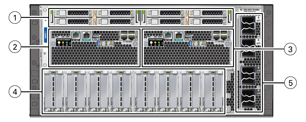 An illustration showing the back panel of an eight-CMOD server. An illustration showing the back panel of an eight-CMOD server.