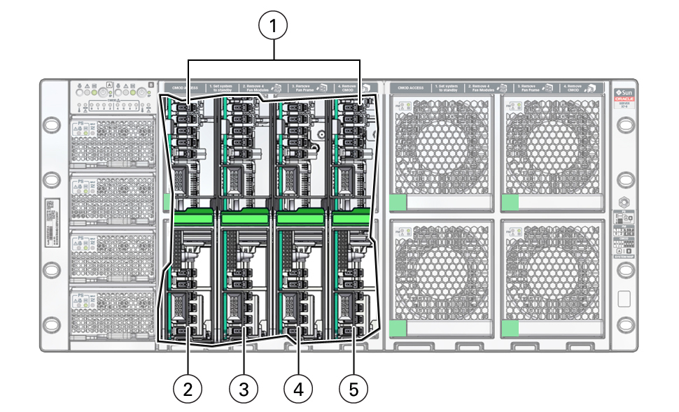 An illustration showing a server front panel with a four-CMOD configuration. An illustration showing a server front panel with a four-CMOD configuration.