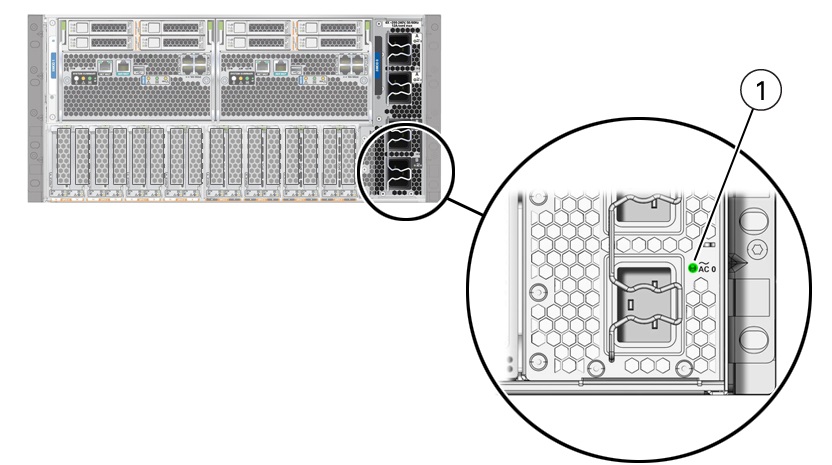 Image showing the indicator panel on the back AC inlet of the power supply. Image showing the indicator panel on the back AC inlet of the power supply.