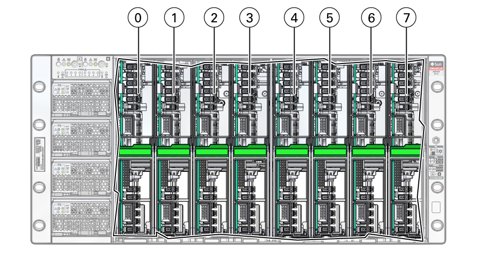Image showing CMOD slots with callouts identifying CMOD numbers. Image showing CMOD slots with callouts identifying CMOD numbers.