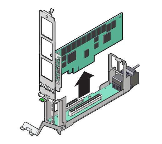 Image showing how to remove a PCIe card from a DPCC.