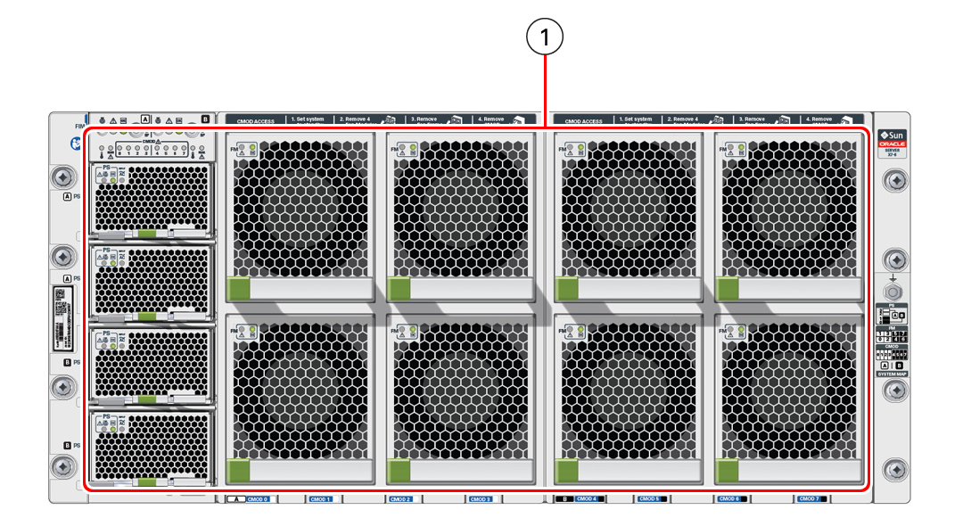 An illustration showing the front of the system. An illustration showing the front of the system.