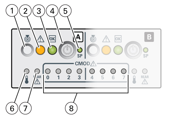 An illustration showing a server front panel FIM with a dual 4-Socket configuration. An illustration showing a server front panel FIM with a dual 4-Socket configuration.