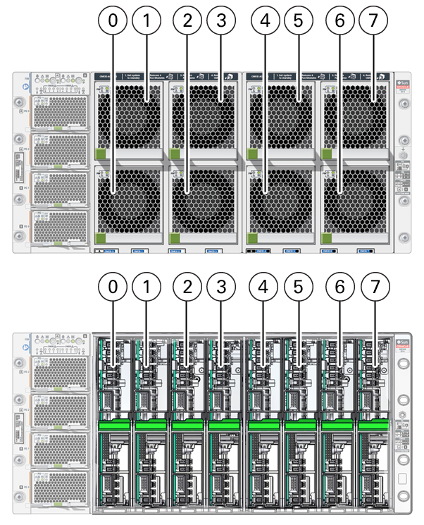 An illustration showing callouts for internal CMOD and fan module components. An illustration showing callouts for internal CMOD and fan module components.