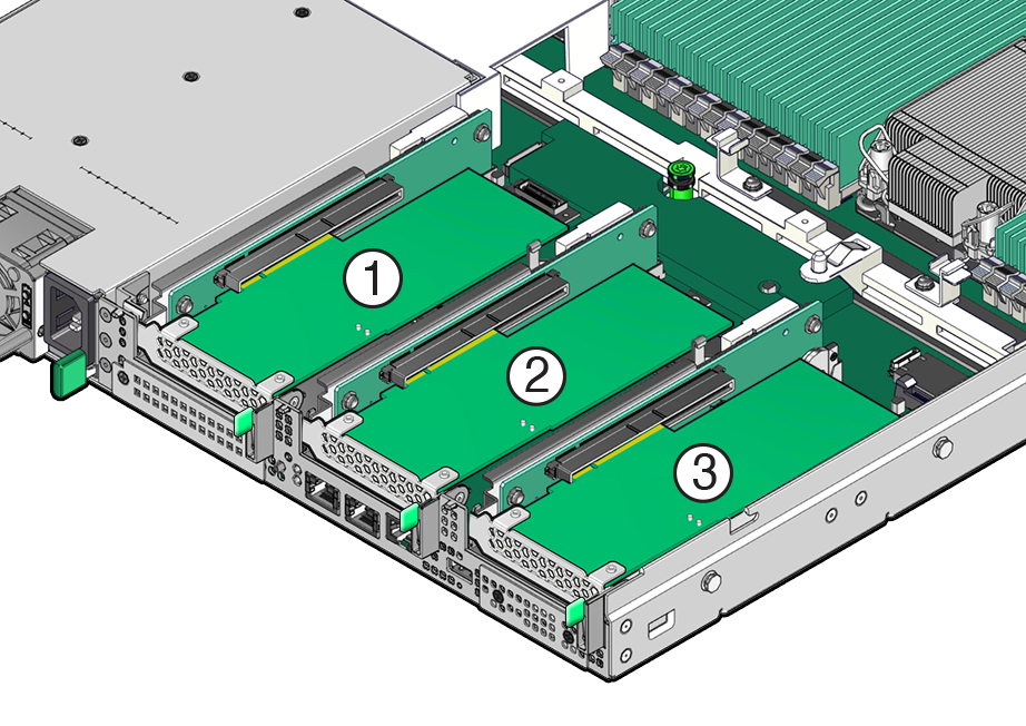 Figure showing the location of PCIe risers installed in the system.