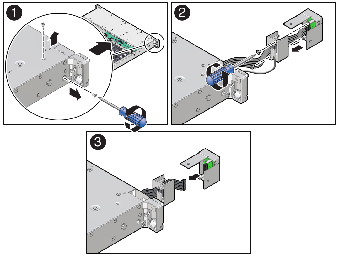Figure showing how to remove the front indicator module (FIM) from the server.