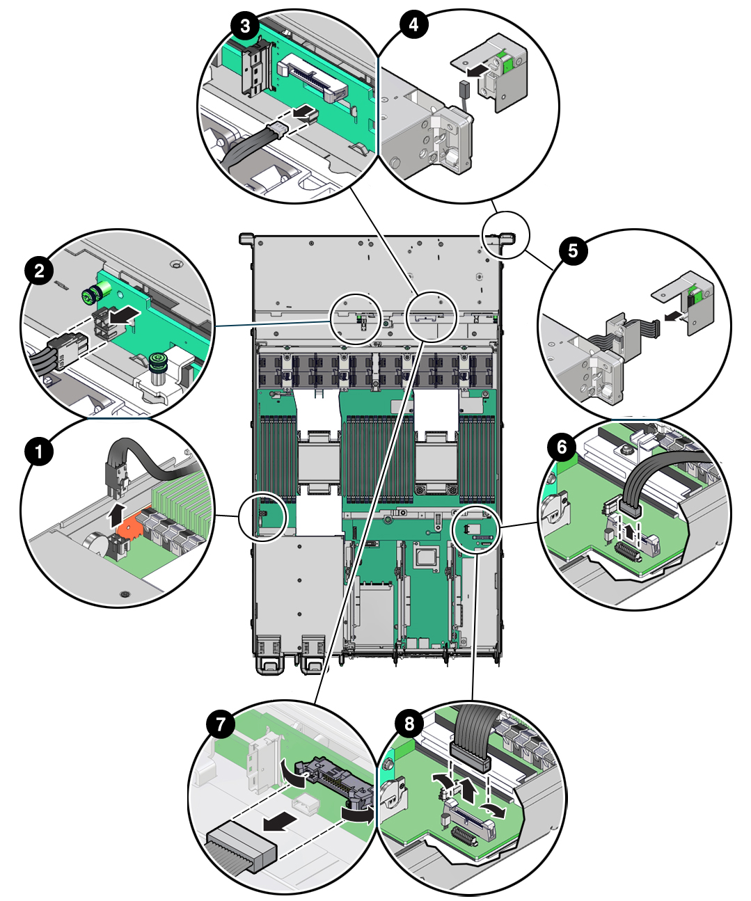 Figure showing how to remove the power, FIM, temperature sensor, and disk backplane data cables.