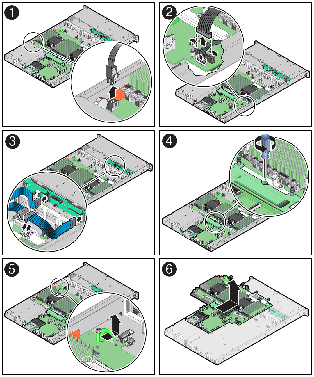 Figure showing how to remove the motherboard from the server.