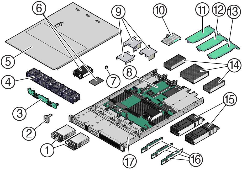 Figure showing an exploded view of the system components