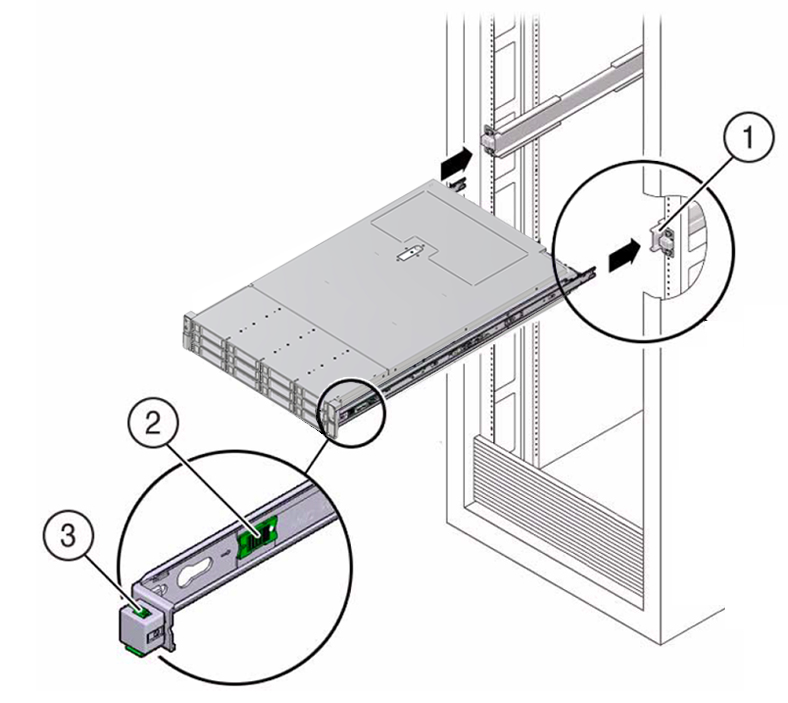 Figure showing the server with mounting brackets being inserted into the slide-rails.