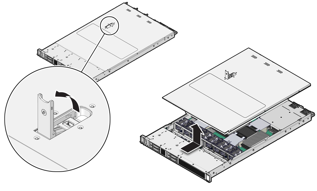 Figure showing how to remove the server top cover.