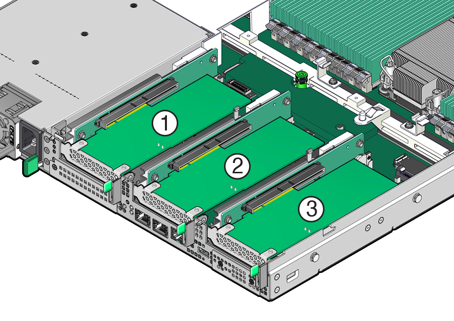 Figure showing the PCIe card locations.