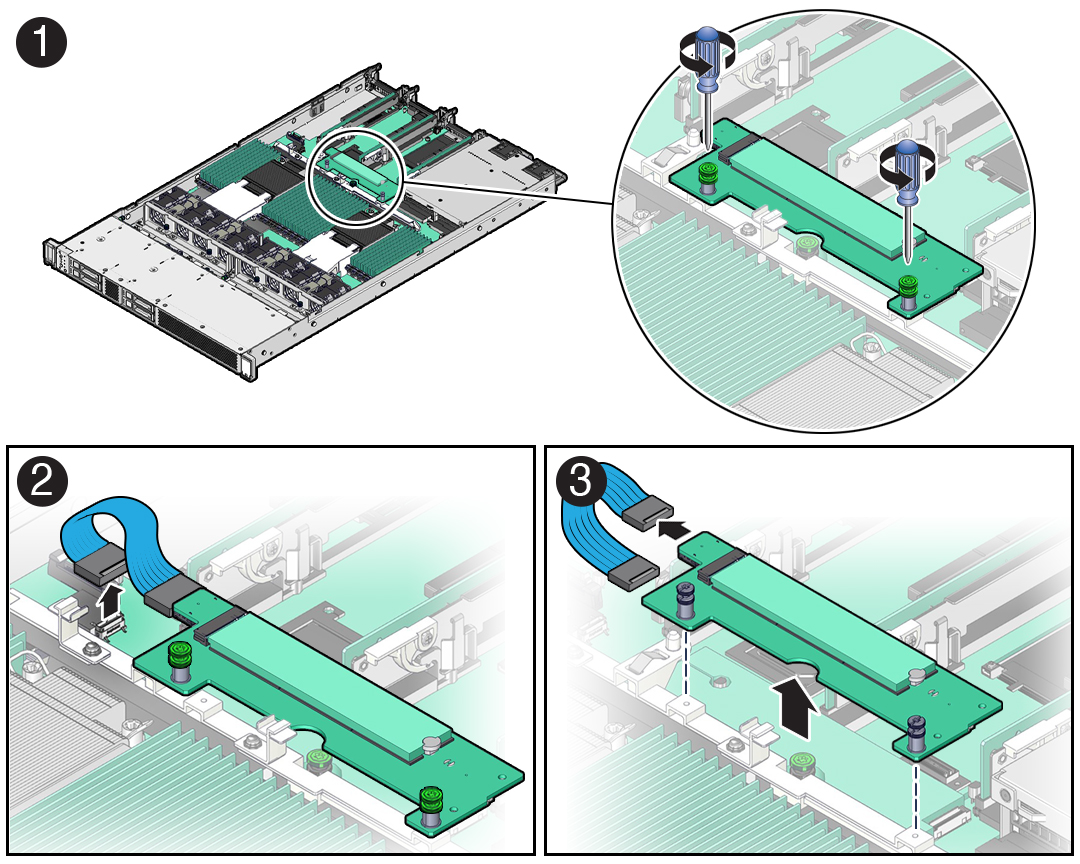 Figure showing how to remove the M.2 mezzanine from the server chassis.