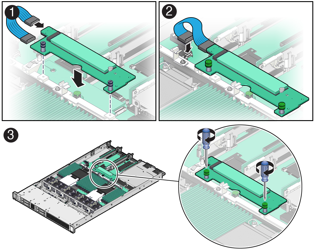 Figure showing how to install the M.2 mezzanine into the server chassis.