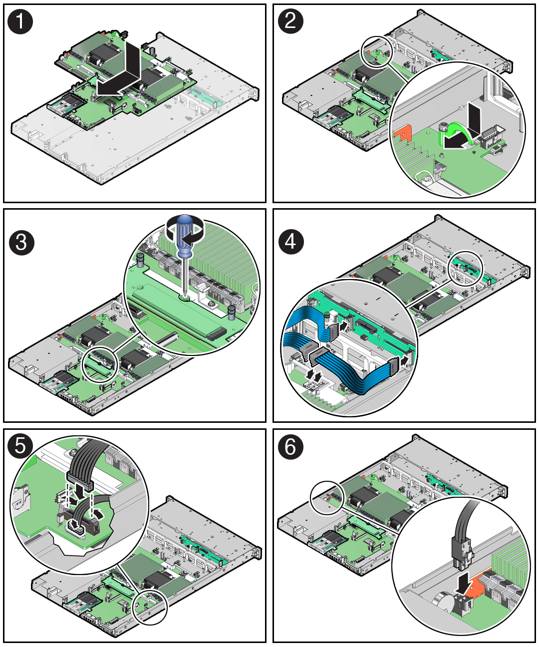 Figure showing how to install the motherboard in to the server.