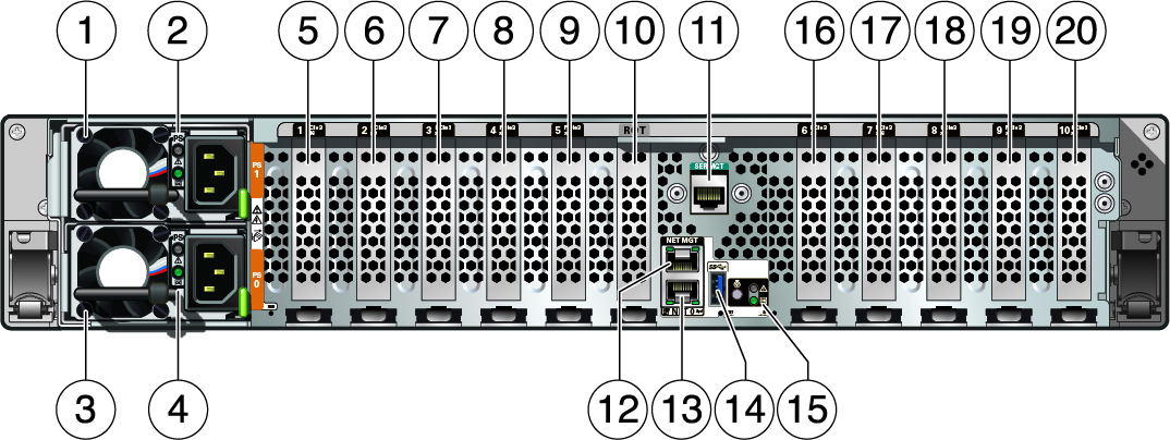 Image of the EF server back panel components and cable connections