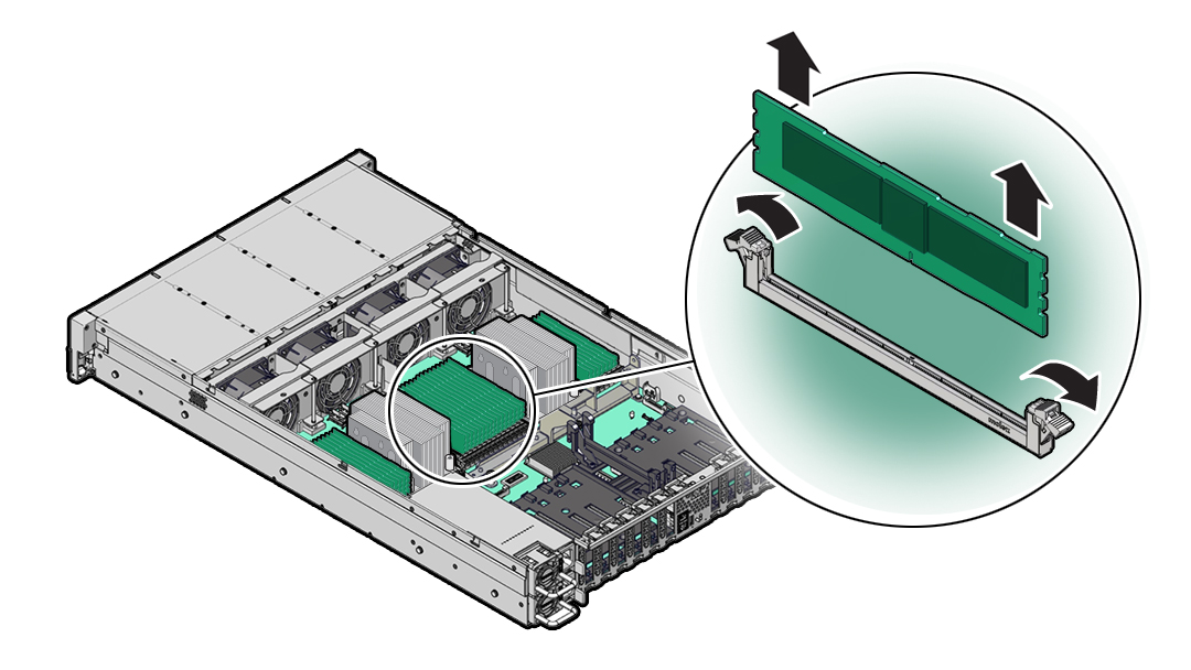 Figure showing a memory DIMM being removed from the server.