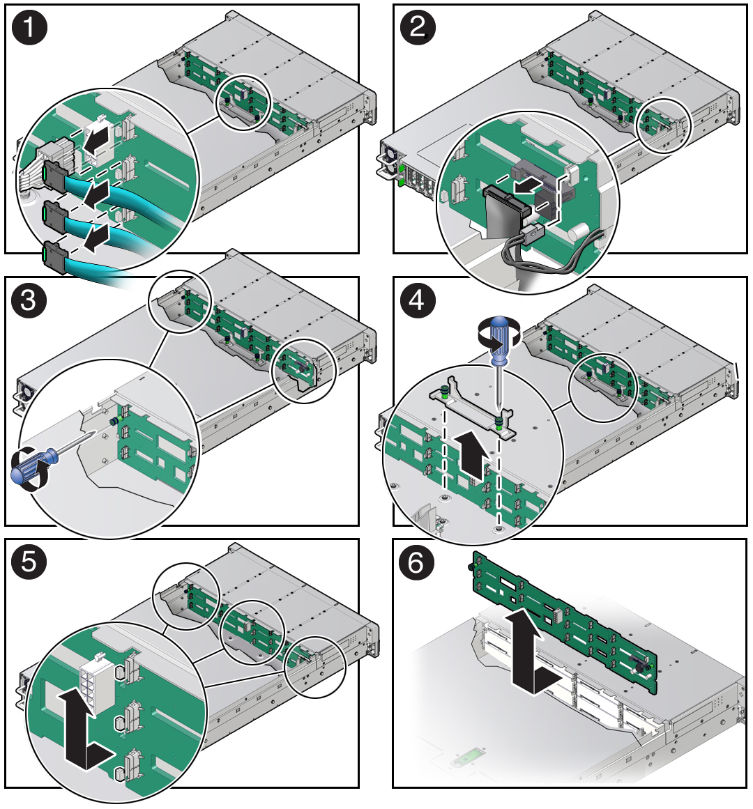 Figure showing the disk backplane being removed from the server.