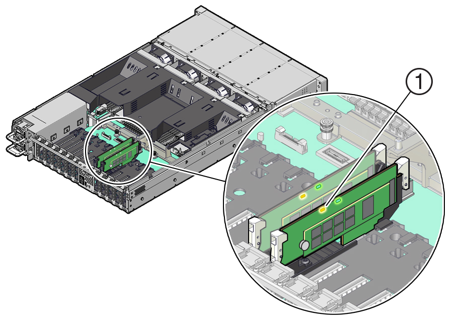 Figure showing a faulty SSD.