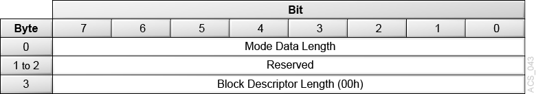 Description of Figure 3-13 follows