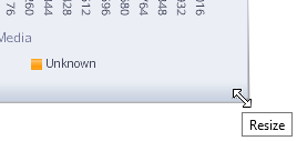 Corner of graph pane with Resize cursor shown.