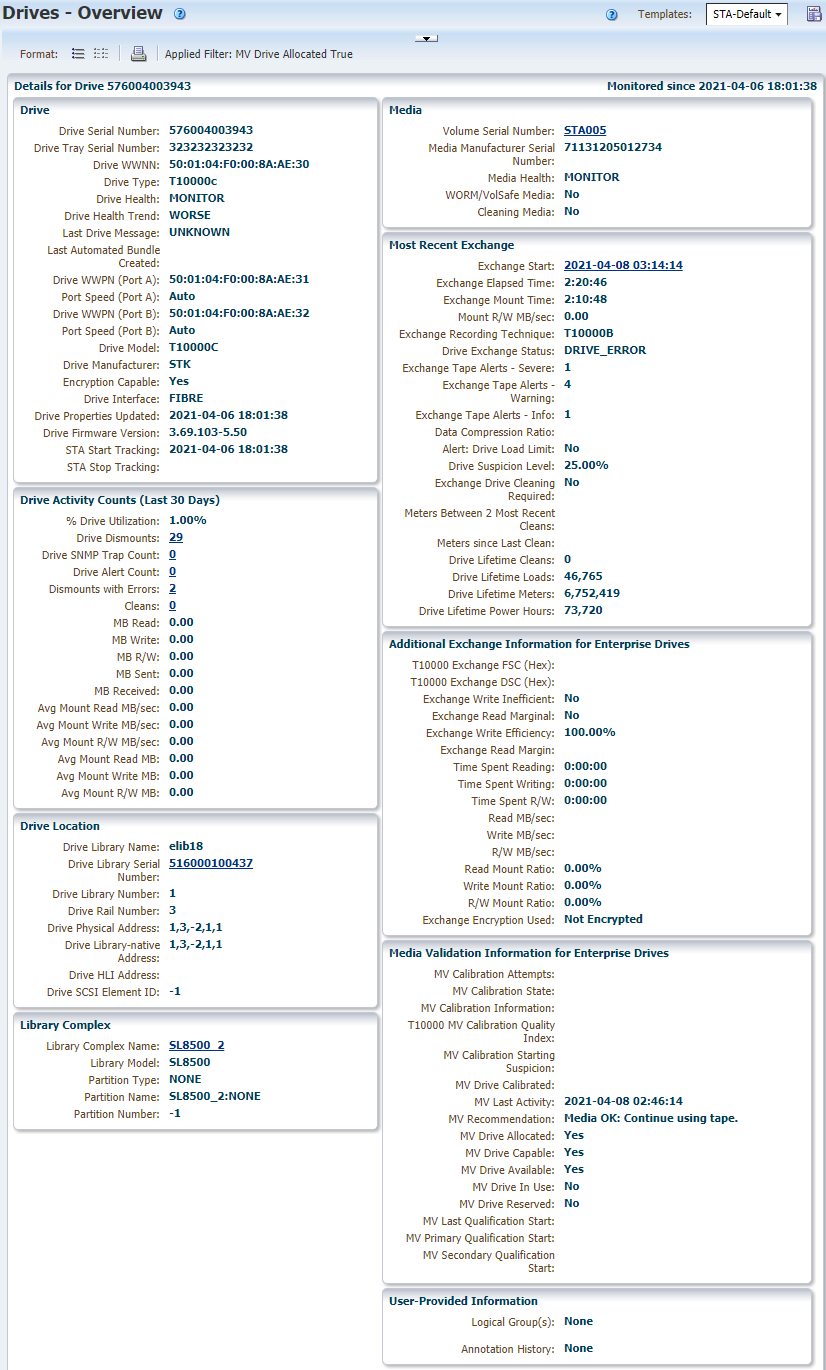 Example of the Drives Overview details page for T10K