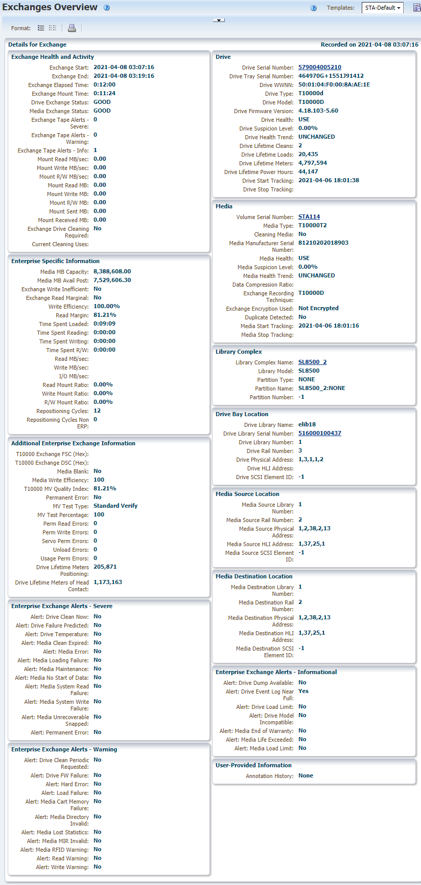 Example of Exchanges Overview details for enterprise media