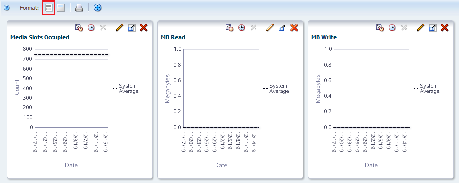 Three graphs shown in narrow view.