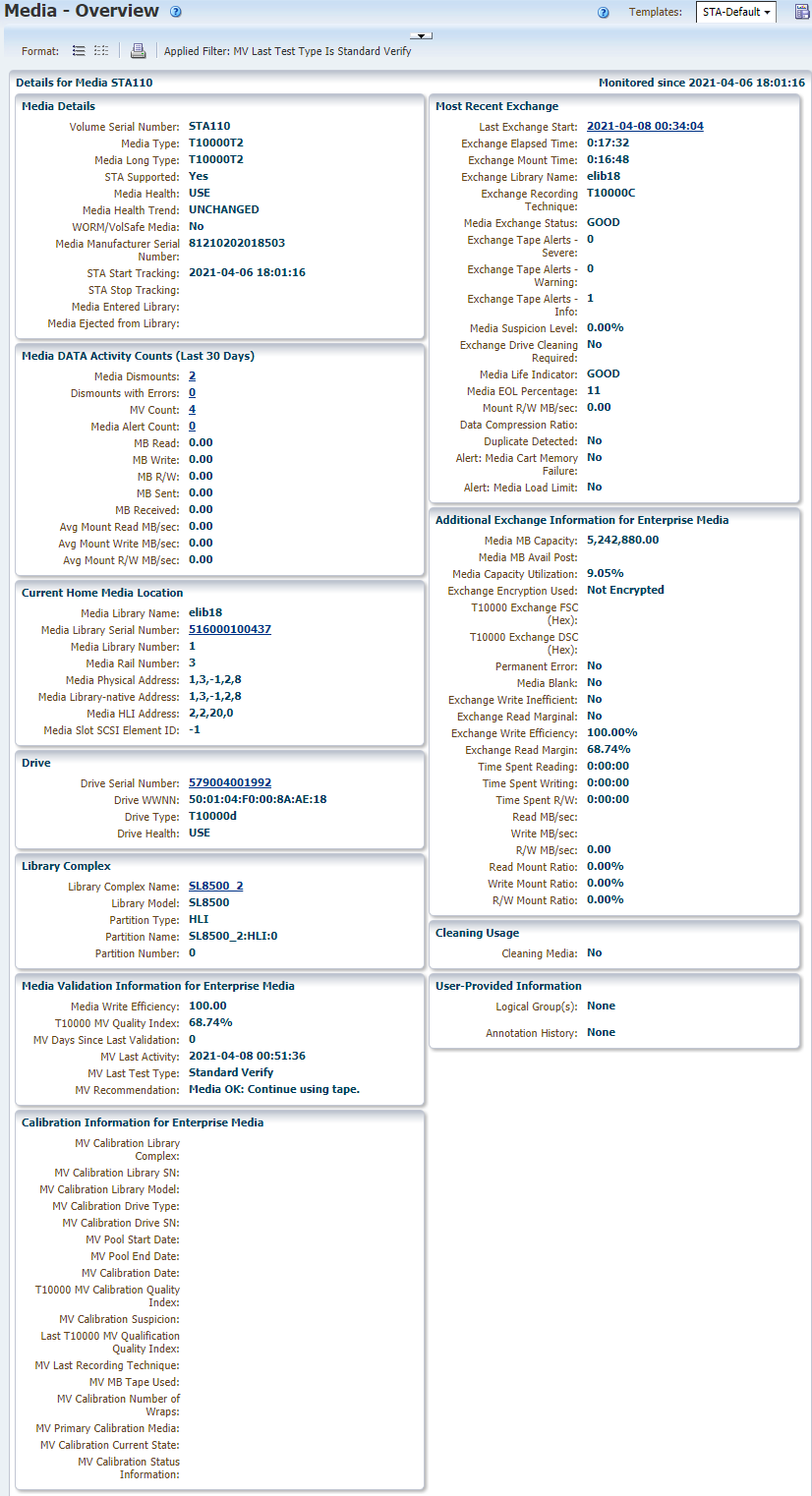 Example of Media Overview details page for enterprise media