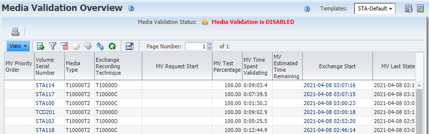 Example of the Media Validation Overview details page